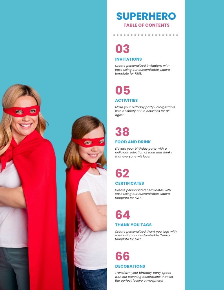 Superhero Birthday Bundle